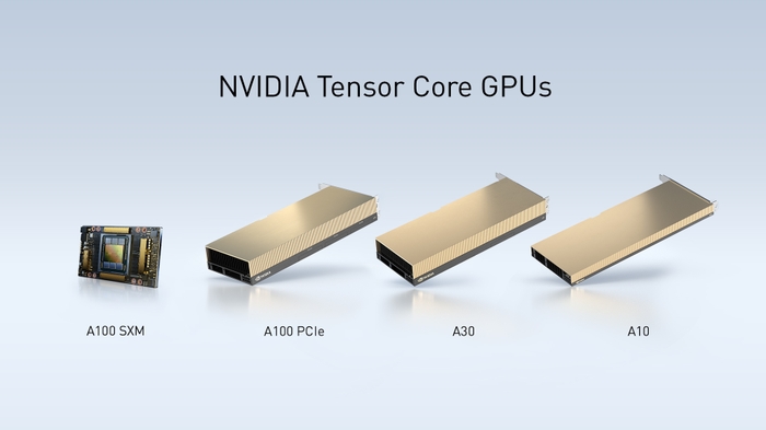 Enterprice GPUs Sale